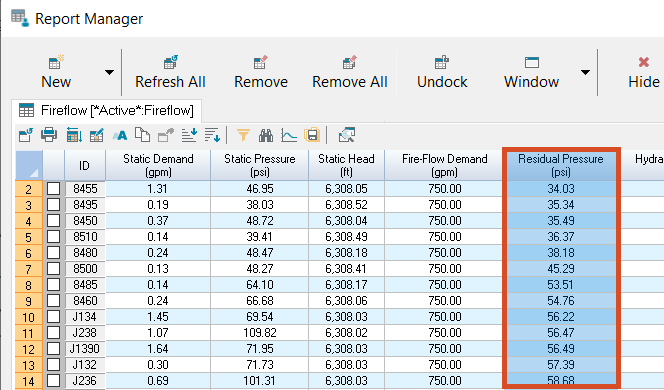 Report Manager for Fireflow analysis with Residual Pressure column highlighted