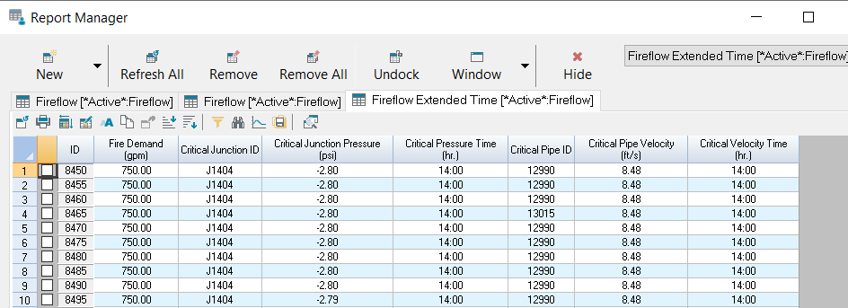 The Report Manager, with the Fireflow Extended Time report displayed