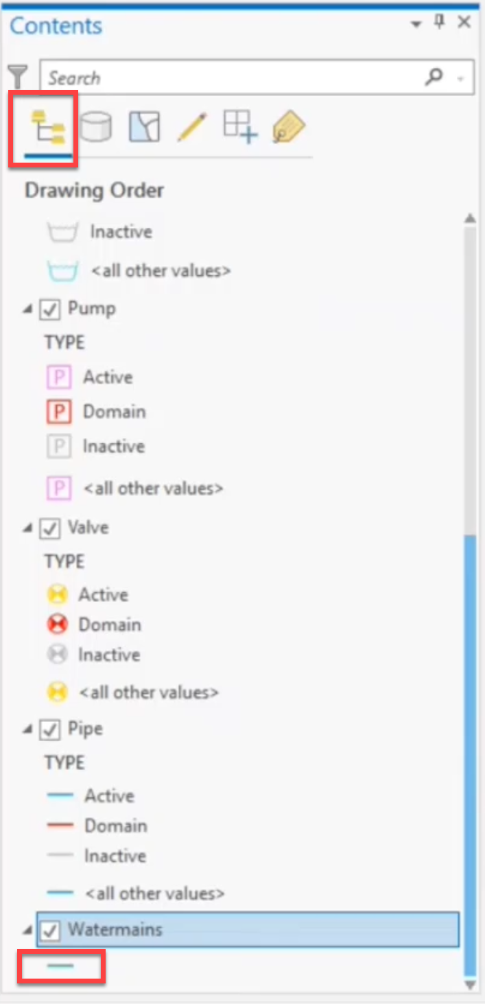 The Contents panel, Watermains layer moved under the Pipe layer, with the List By Drawing Order highlighted and the symbol under Watermains highlighted.