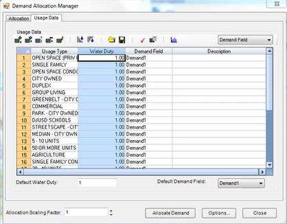 The Demand Allocation Manager, Usage Data tab showing some different demand categories.