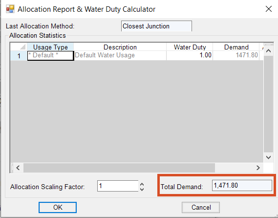 The Allocation Report & Water Duty Calculator window displaying the tutorial results of the Closest Junction allocation.