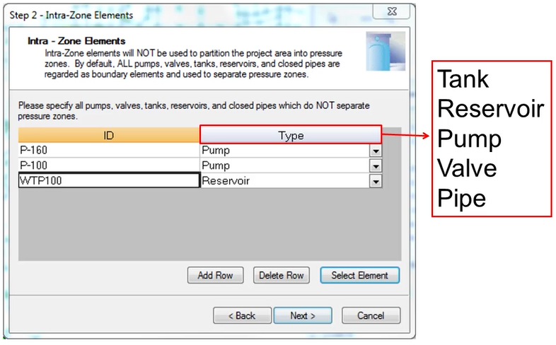 The Step 2 page of the PZM Wizard, where intra-zone elements are specified.