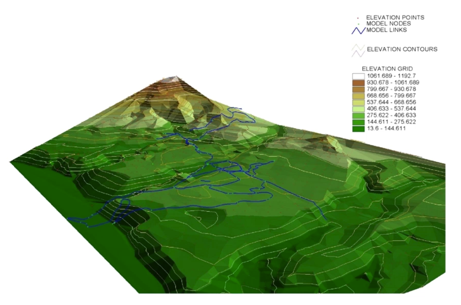 A 3D model of a water system, with elevation contours, nodes, and links.