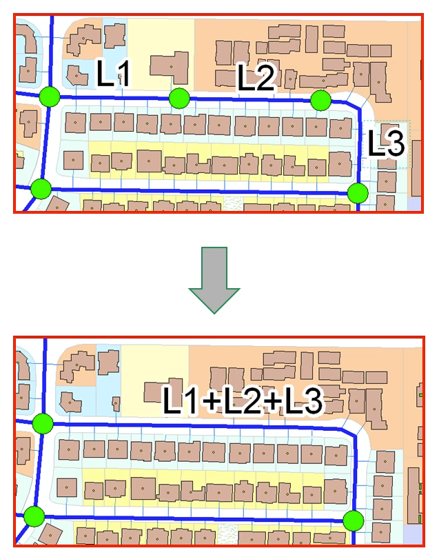 Before and after images of a hydraulic model illustrate network reduction, with three pipes combined into a single pipe after skeletonization.