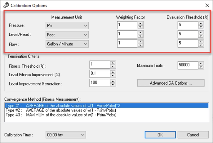 The Calibration Options dialog box, with the settings for Measurement Units, Weighting Factors, and Evaluation Threshold (%) outlined in red.