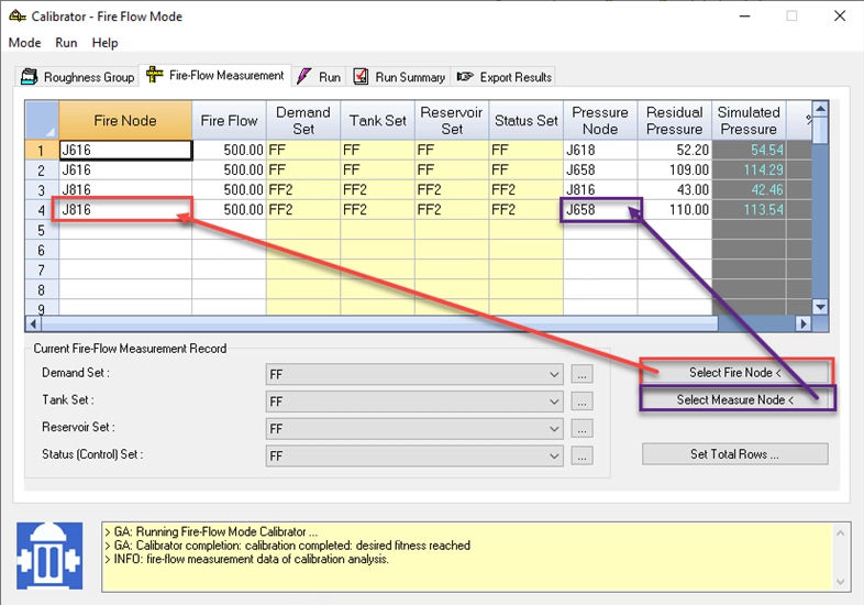 The Calibrator in Fire Flow Mode, Fire Flow Measurement tab, with a red arrow connecting the Select Fire Node button to the corresponding Fire Node, and a purple arrow connecting the Select Measure Node button to a Pressure Node.