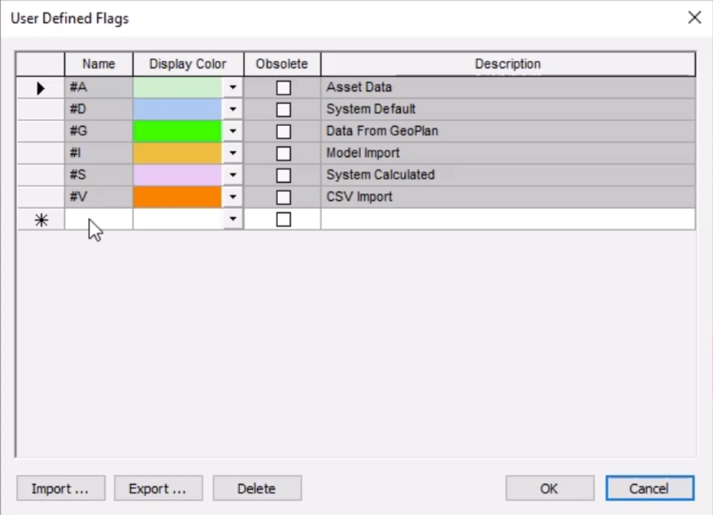 The User Defined Flags dialog box with columns for Name, Display Color, and Description, and with six default flags listed at the top of the list in gray.