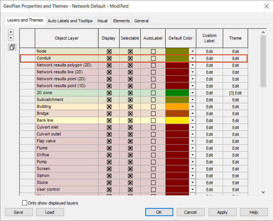 The GeoPlan Properties and Themes dialog, Layer and Themes tab, with the Conduit row highlighted.