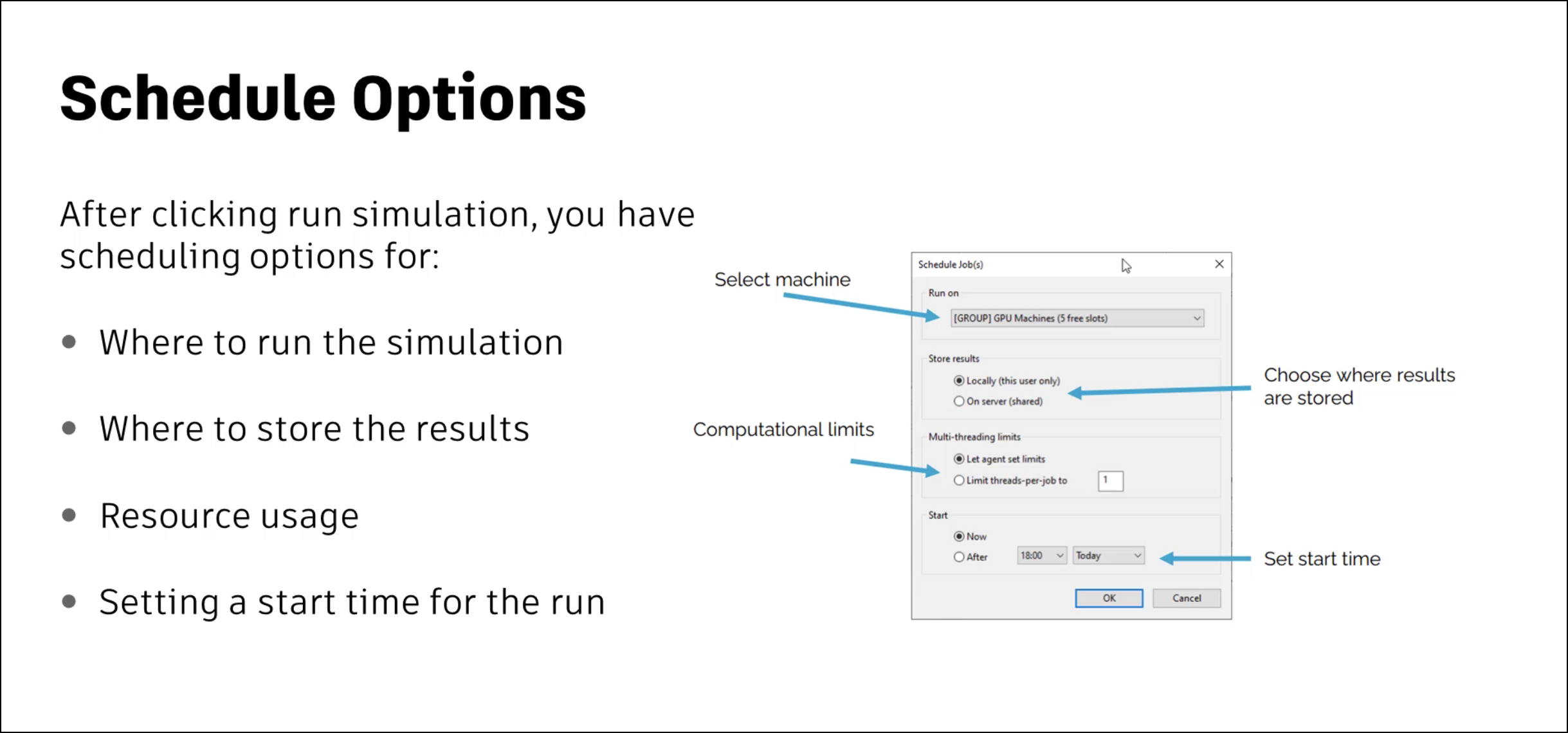 A presentation slide detailing simulation scheduling options, such as the results storage location and the start time, with an image of the Schedule Job(s) dialog box.