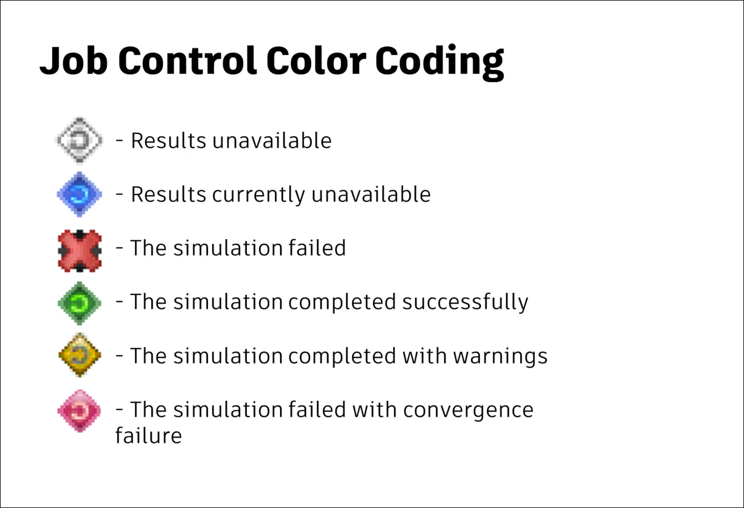 A presentation slide with a Job Control Color Coding table of icons and the simulation status that each color indicates when it appears in the database and in the simulation row in the Job Control window.