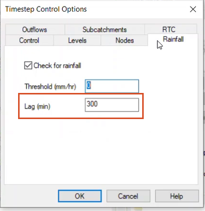 The Timestep Control Options dialog box, Rainfall tab, with Check for rainfall selected, and a Lag (min) of 300, which is highlighted.