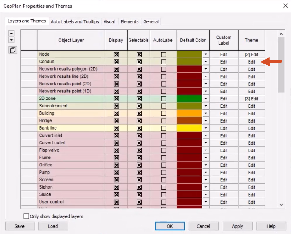 The GeoPlan Properties and Themes dialog box, Layers and Themes tab, with Edit highlighted for the Conduit row.