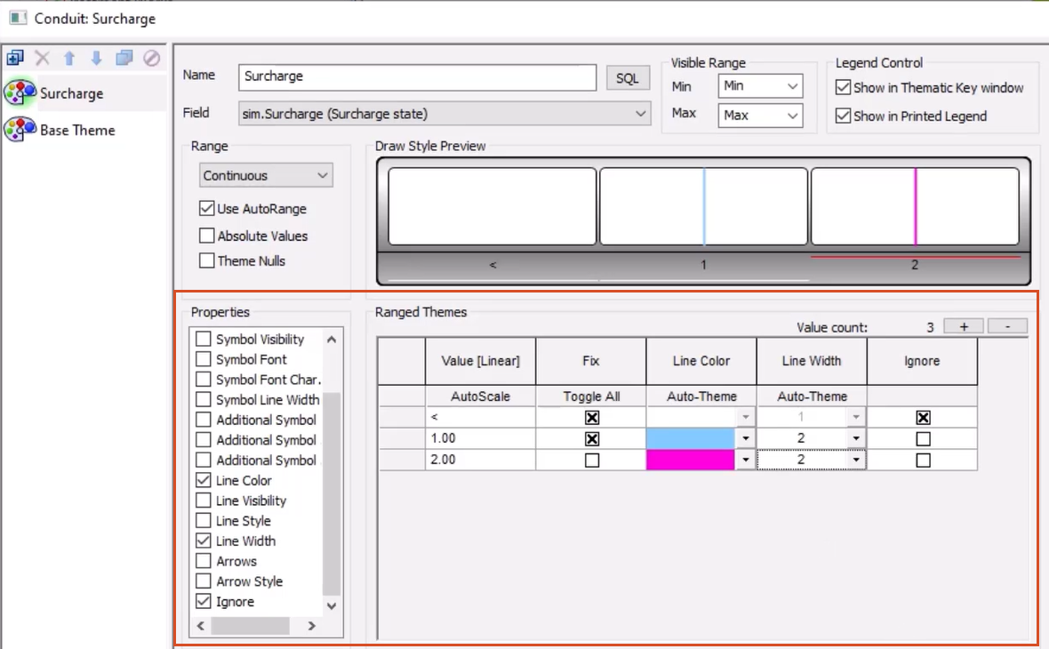 The Layer Theme Editor with Properties and Ranged Themes settings highlighted.