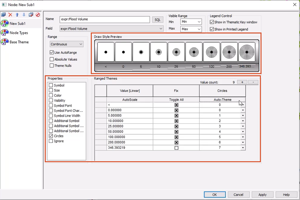 The Layer Theme Editor with Properties, Ranged Themes, and Draw Style Preview settings highlighted.