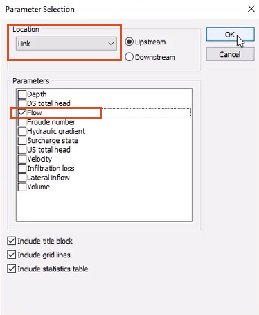 The Parameter Selection dialog box with Link selected under Location, Flow selected under Parameters, and OK selected.