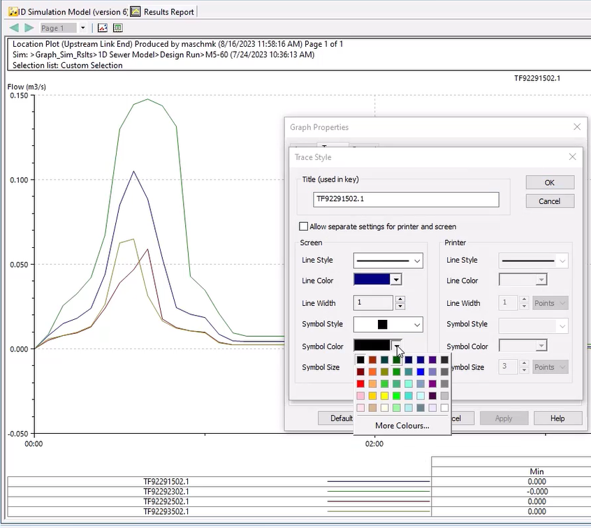 The Trace Style dialog box with the Symbol Color dropdown expanded to select a color, and in the background, the graph report of Flow over time for the selected links.