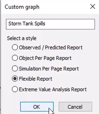 The Custom graph dialog box with the Flexible Report style selected.