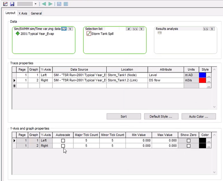 The Graph setup tool, Layout tab, with properties for the two graphs entered in the first two lines under Trace properties.