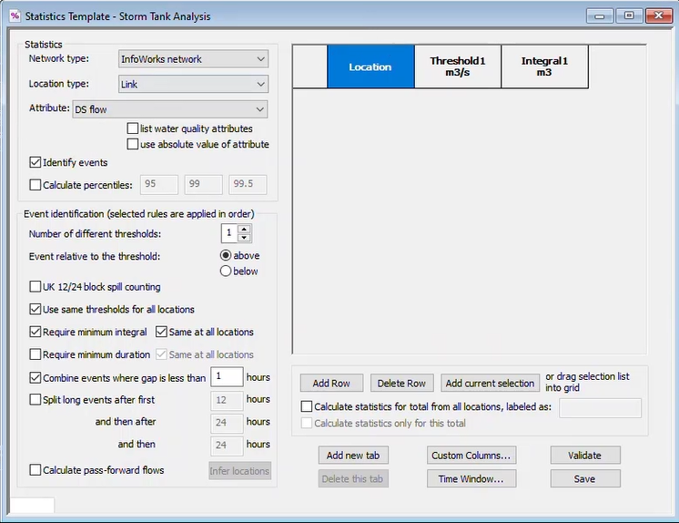 The Statistics Template set by default to analyze links and DS flow.