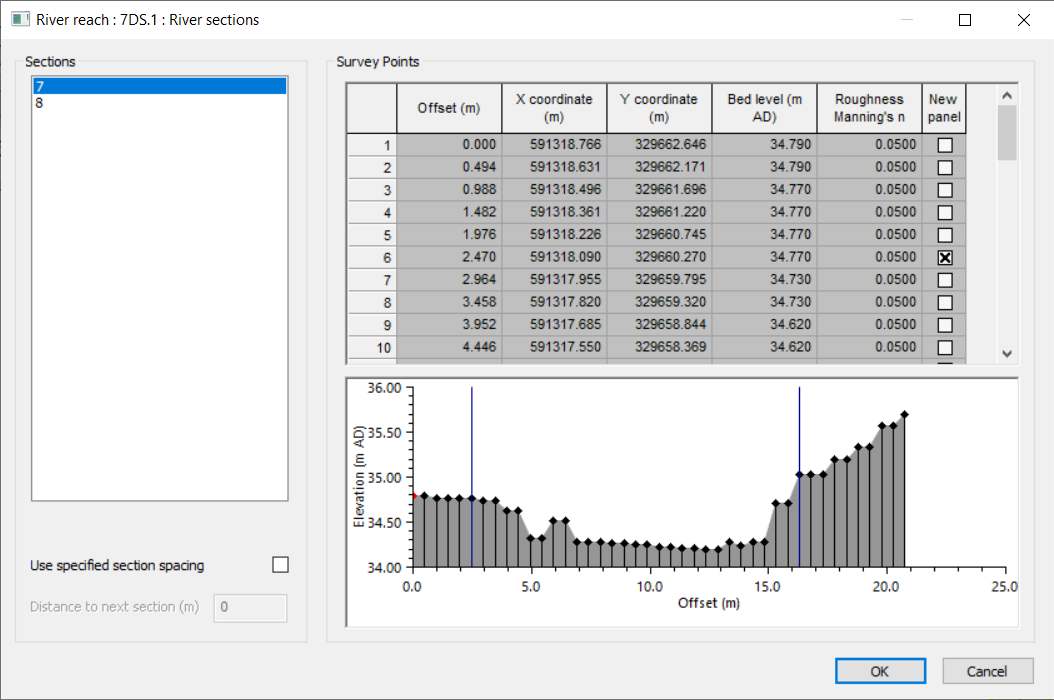 The River Sections Editor shows the geometry of the bank in both a table and a graph.