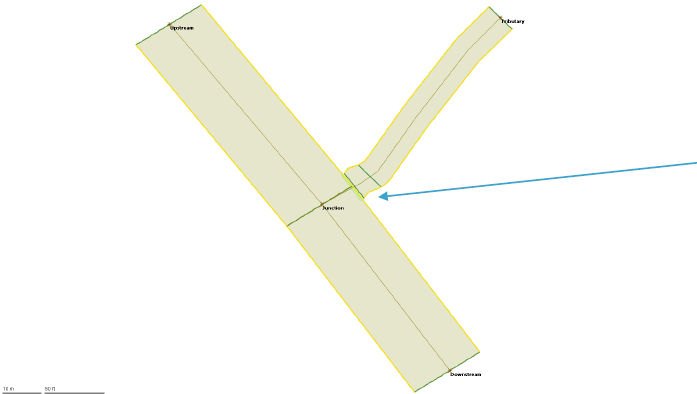 An example of a minor junction in ICM.