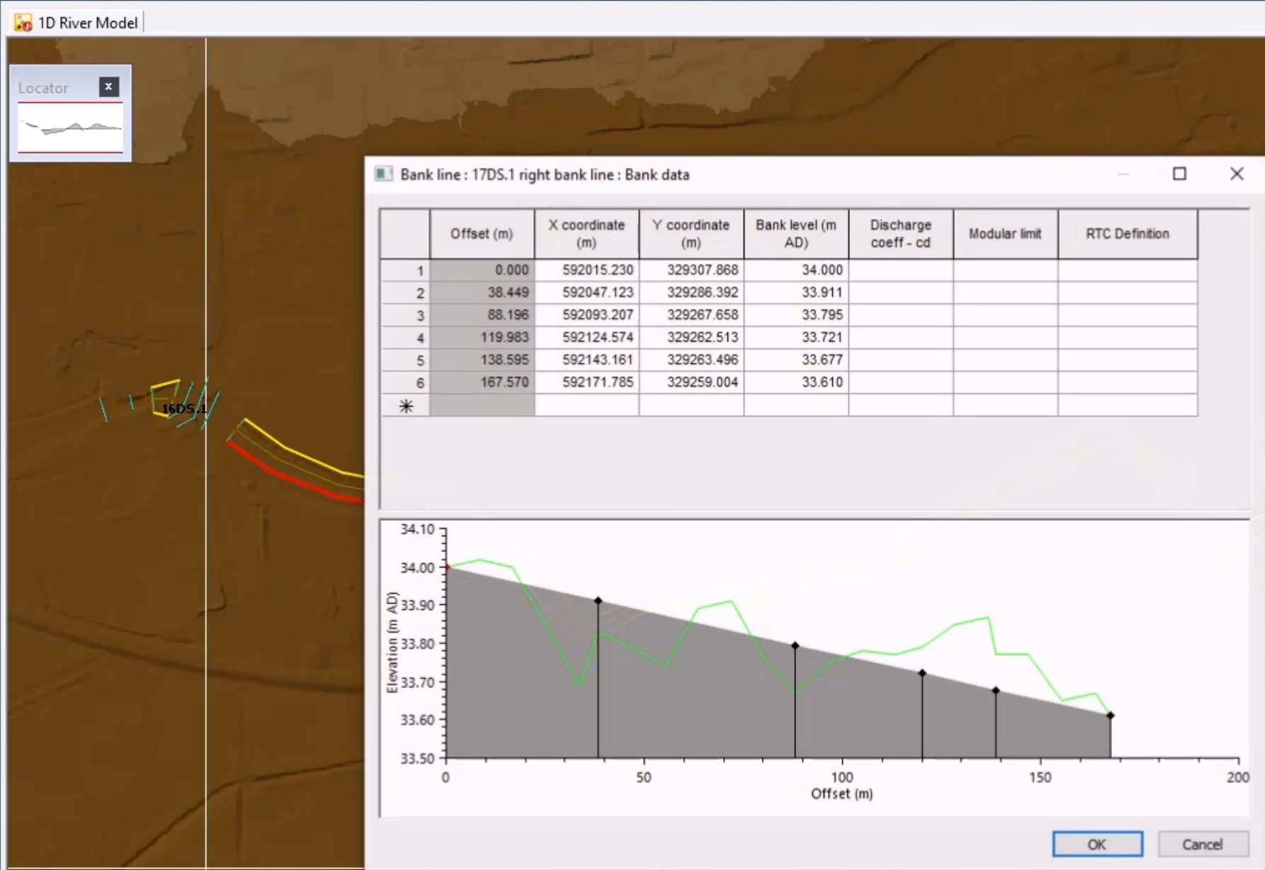 On the GeoPlan, one of the bank lines based on the ground model is selected, and in the Bank data window, a green line on the graph shows the ground model levels.