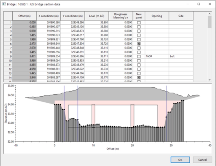 An example of bridge section data, which shows a table view of the data above a cross section view of the bridge.