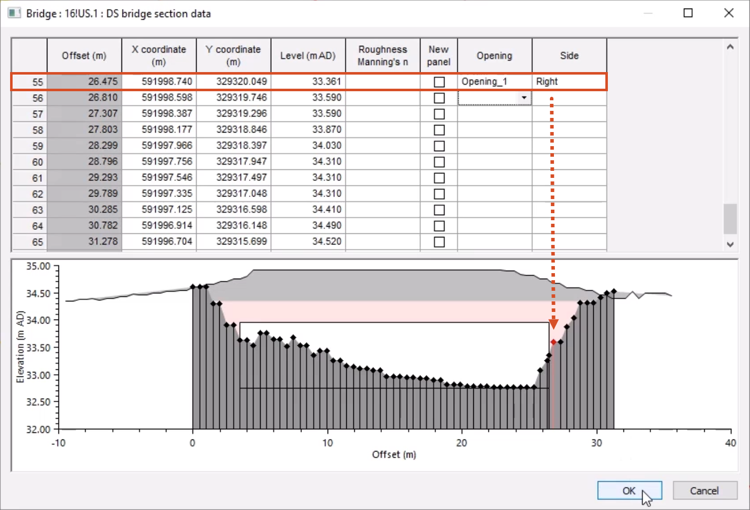 In the Bridge section data window, the row with Offset value 26.475 is highlighted in red, with an arrow connecting it to the right side of the relocated Bridge opening.