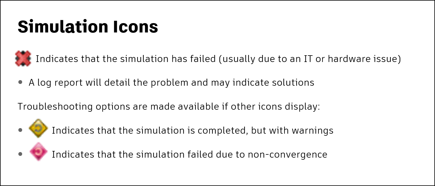 A presentation slide with the meanings of each simulation icon, with a red “X” indicating failure, yellow indicating that there are warnings, and pink indicating that the simulation failed due to non-convergence.