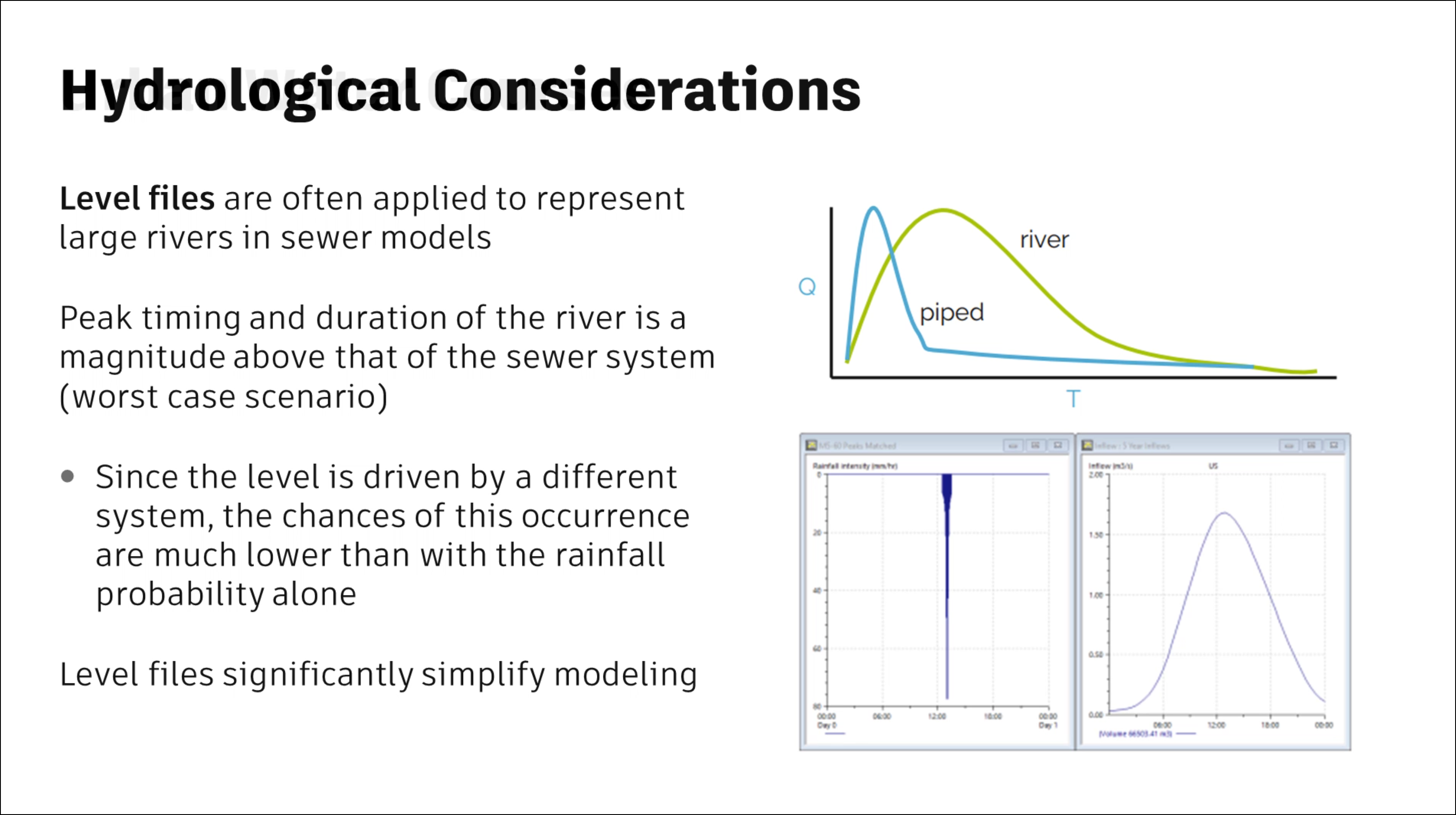 A presentation slide stating that the use of level files significantly simplifies modeling of level files, with a graph comparing peak timing and duration of a river and sewer system, as well as graphs of rainfall intensity and inflow.