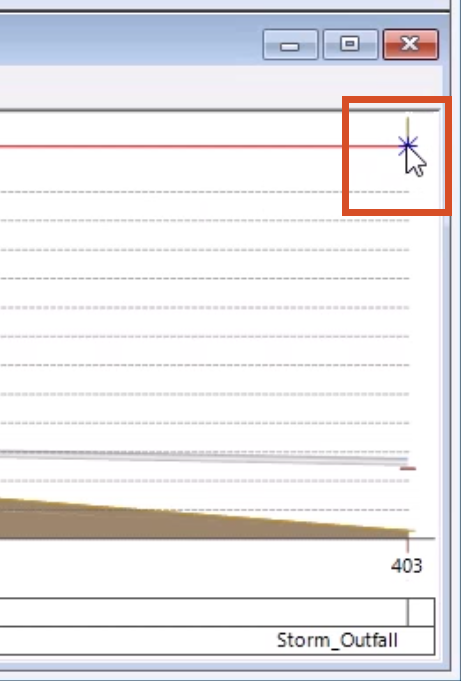 In the long section window, the Storm_Outfall node being selected and highlighted in red.