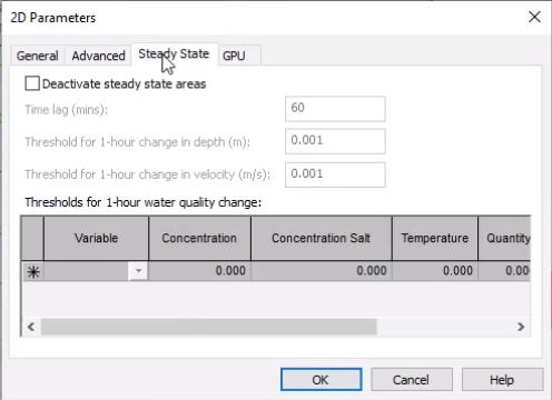 The 2D Parameters dialog open to the Steady State tab of options.