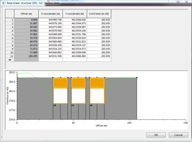 A section data window showing an example of a sluice linear structure.