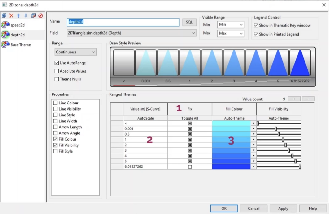 In the Layer Theme Editor, settings configured for the depth2d 2D element field, with the Draw Style Preview showing gradient shades of blue becoming darker as depth increases.