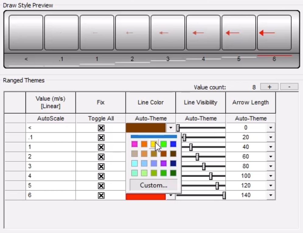 In the Layer Themes Editor, the settings for the Flow Arrows sub theme configured for this example, with a yellow Line Color being selected in the first row; and the Draw Style Preview showing arrows that increase in length as the Value increases.