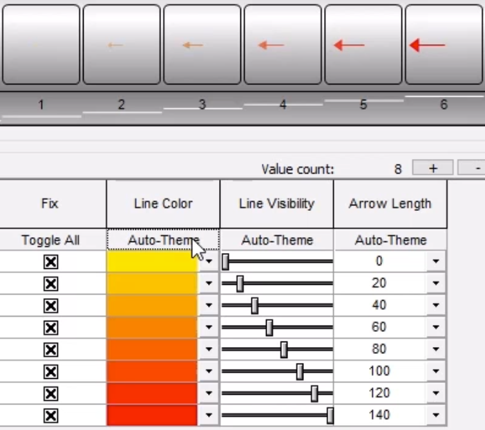 In the Layer Themes Editor, Line Color column, Auto-Theme is selected, and the current color scheme shows a gradient from yellow to red; with in the Draw Style Preview, the arrows are updated to match.