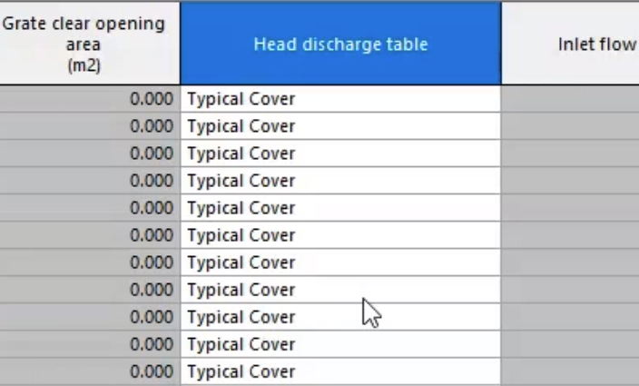 In the nodes grid window, the Head discharge table column populated with the Typical Cover table.