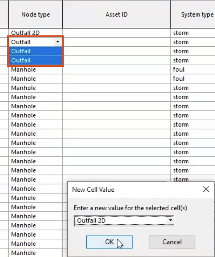 In the nodes grid window, Node type column, Outfall values selected and highlighted in red, and in the New Cell Value dialog box, Outfall 2D selected as the new value, with OK selected.