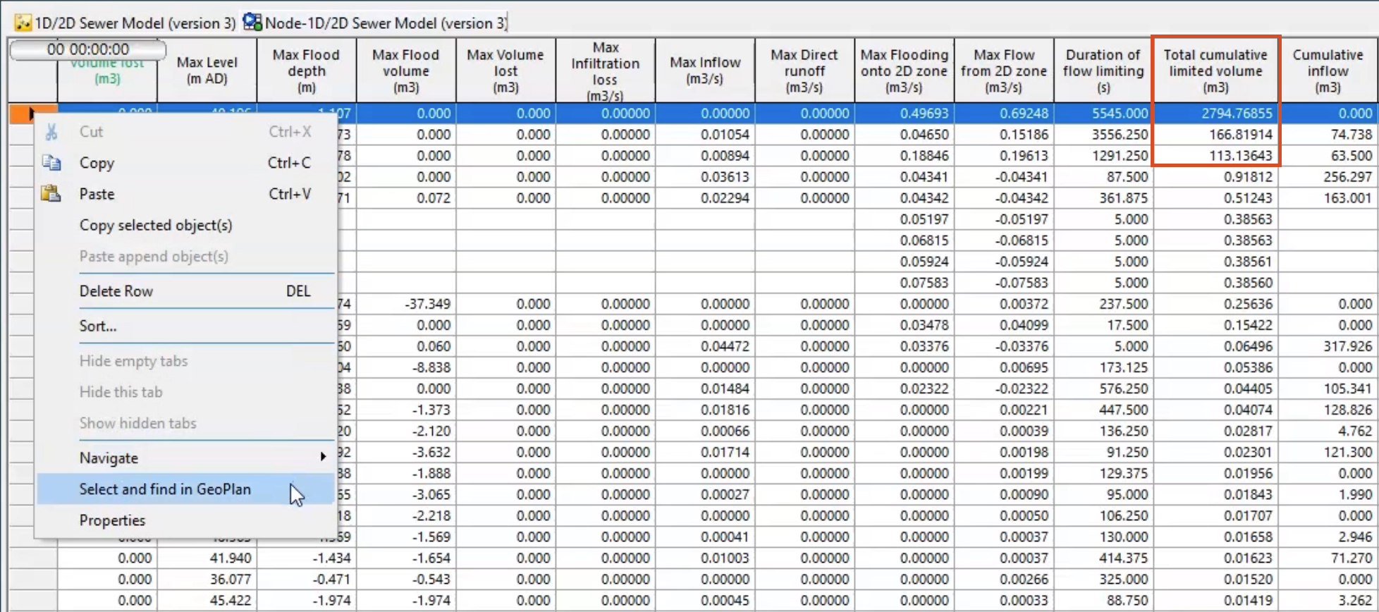 In the node results window, in the Total cumulative limited volume column, the three nodes with large volumes highlighted in red; and in the far left column, the context menu for the first row, with Select and find in GeoPlan selected.