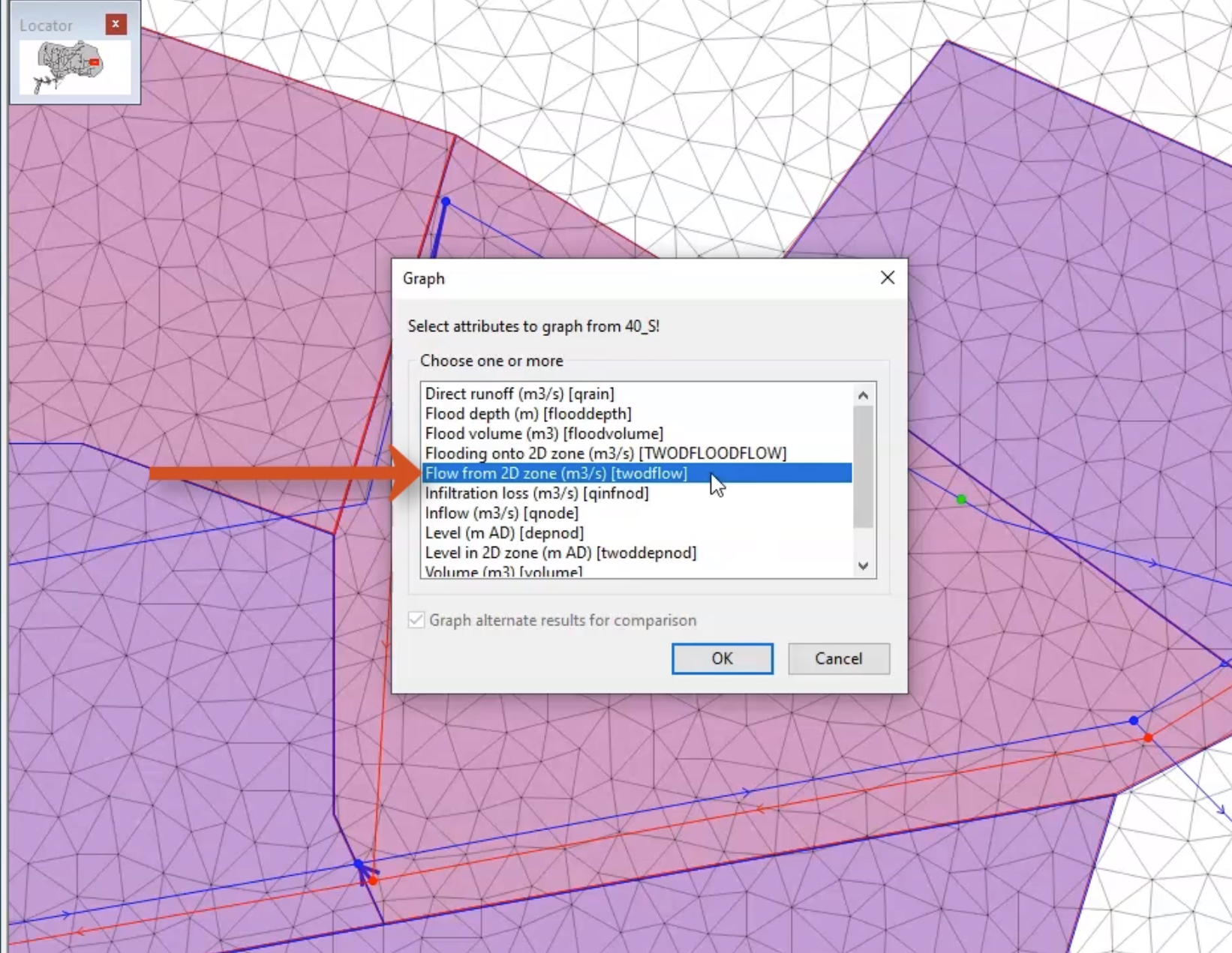 The GeoPlan zoomed to the selected node, and in the Graph dialog box, Flow from 2D zone selected and called out with a red arrow.