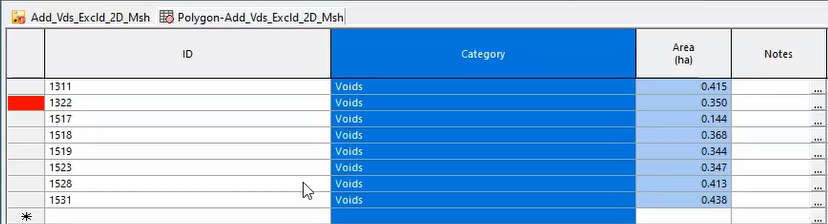 In the grid window, Polygon tab, the selected Category column now has a value of Voids in each row.