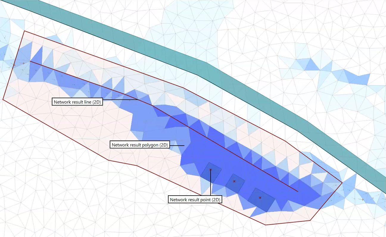 In the GeoPlan, an example model with all three types of 2D network results objects added.