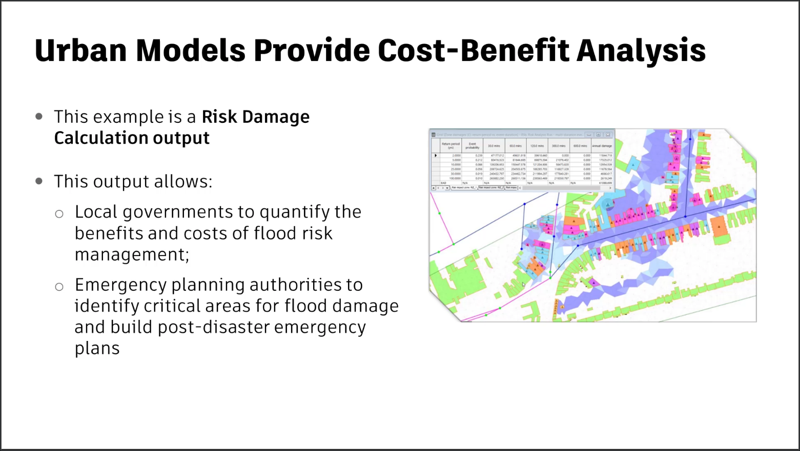 A presentation slide containing the outcomes of how urban model provide cost-benefit analysis, with an example model image.