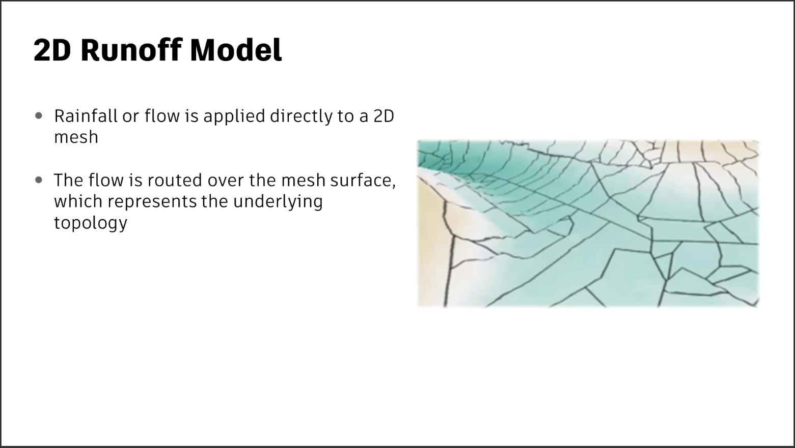 A presentation slide containing information about the 2D linked model and an image of a 2D linked model.