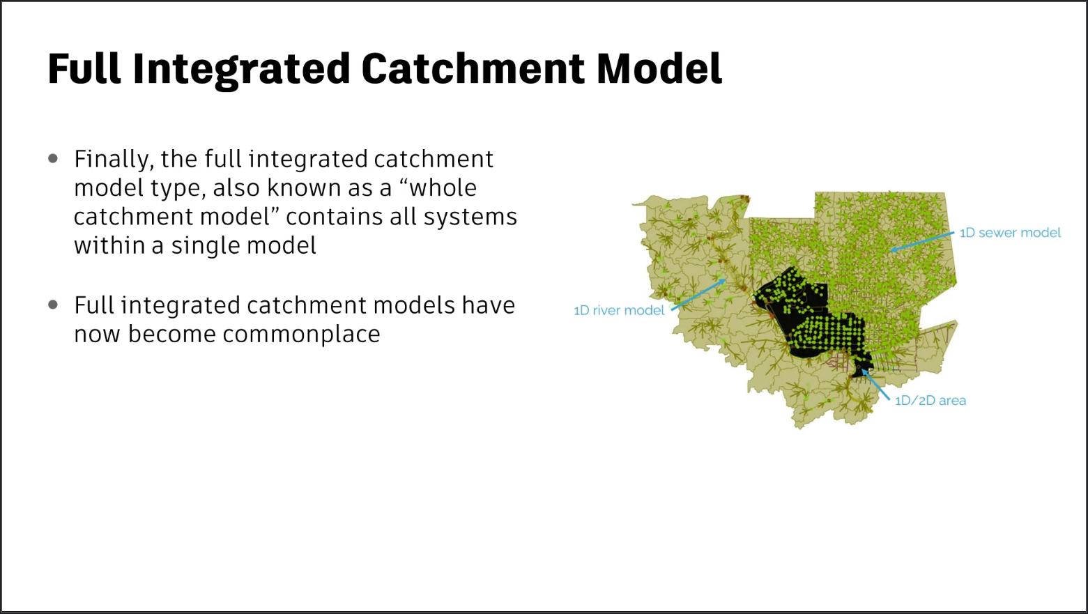 A presentation slide containing information about the fully integrated catchment model and an image of a fully integrated catchment model.