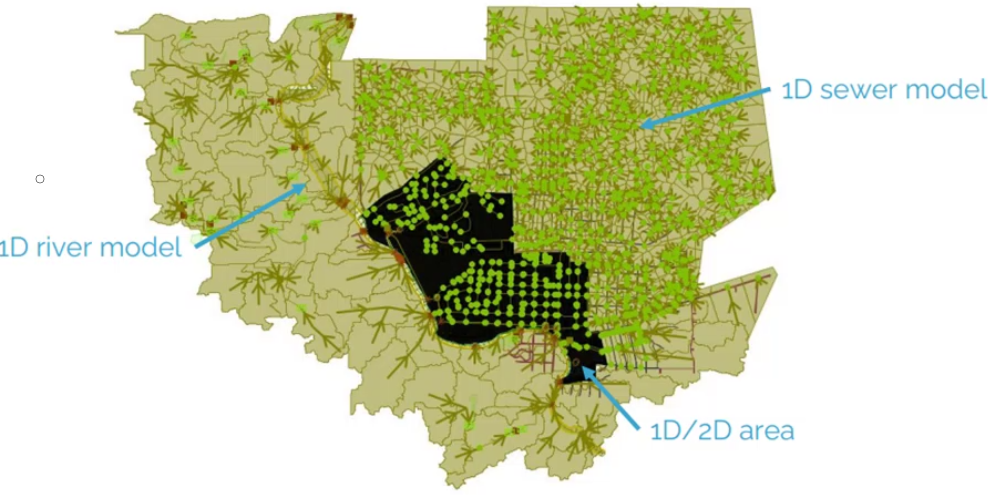 An integrated model with a representation that varies spatially.