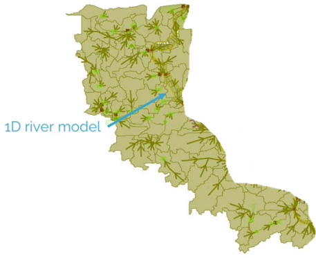 A river network displays and routes flows, and it simulates river levels.