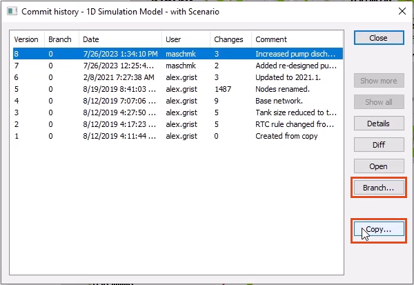 The Commit history dialog box showing the Branch and Copy commands for network scenarios.