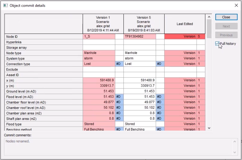 The Object commit details dialog box showing the full detail history for the selected node, with the Full history option enabled.