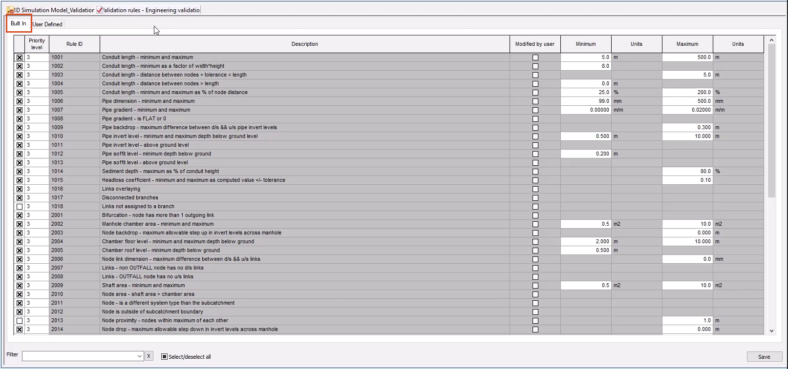 The Built In tab of the Engineering Validation rules grid view, where rules can be turned on or off.